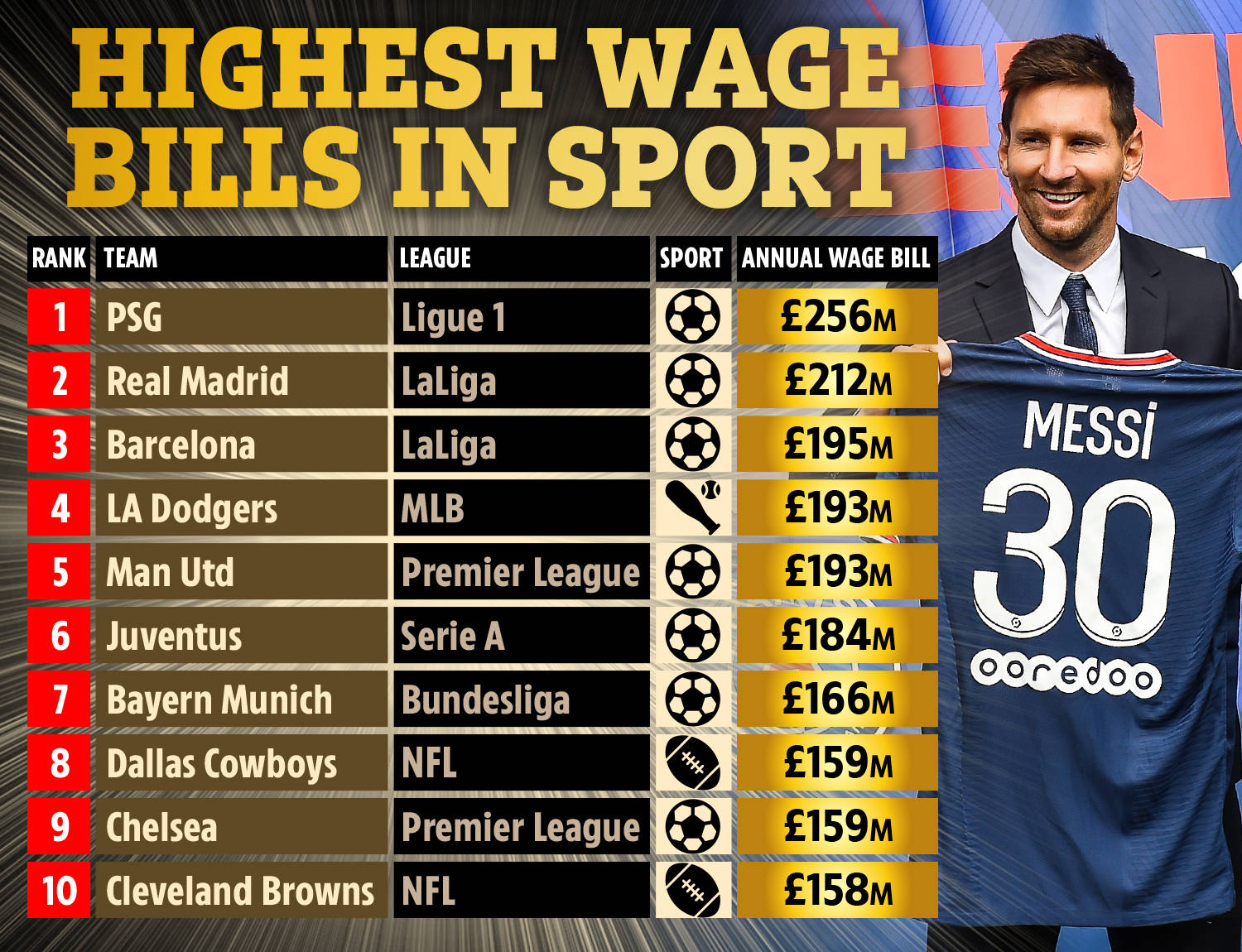 詹姆斯再次 詹姆斯再次