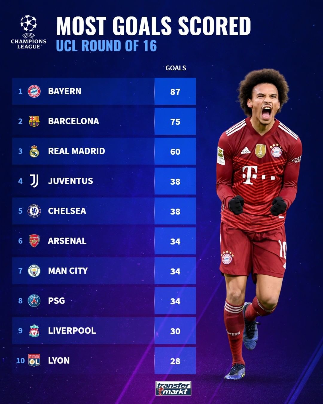 25岁的球 25岁的球